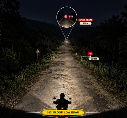 Maddog Prime Auxiliary Lights